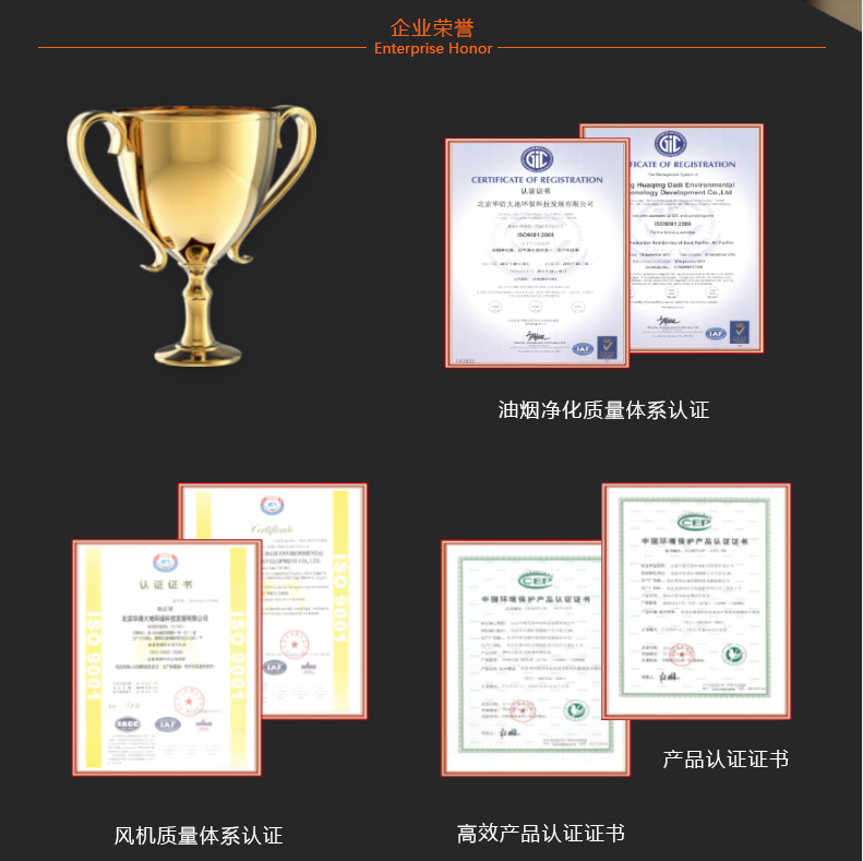 HQD系列（多(duō)翼式离心风机）